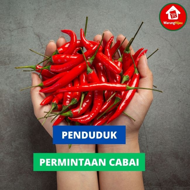 Pengaruh Jumlah Penduduk dan Permintaan Cabai