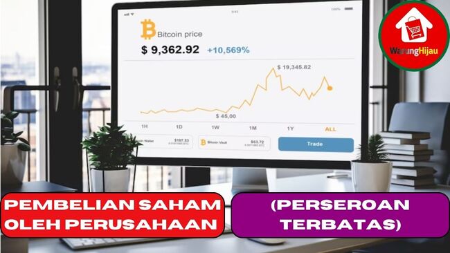 Pembelian Saham oleh Perusahaan (Perseroan Terbatas)